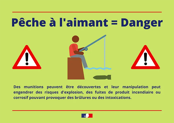 You are currently viewing La pêche à l’aimant