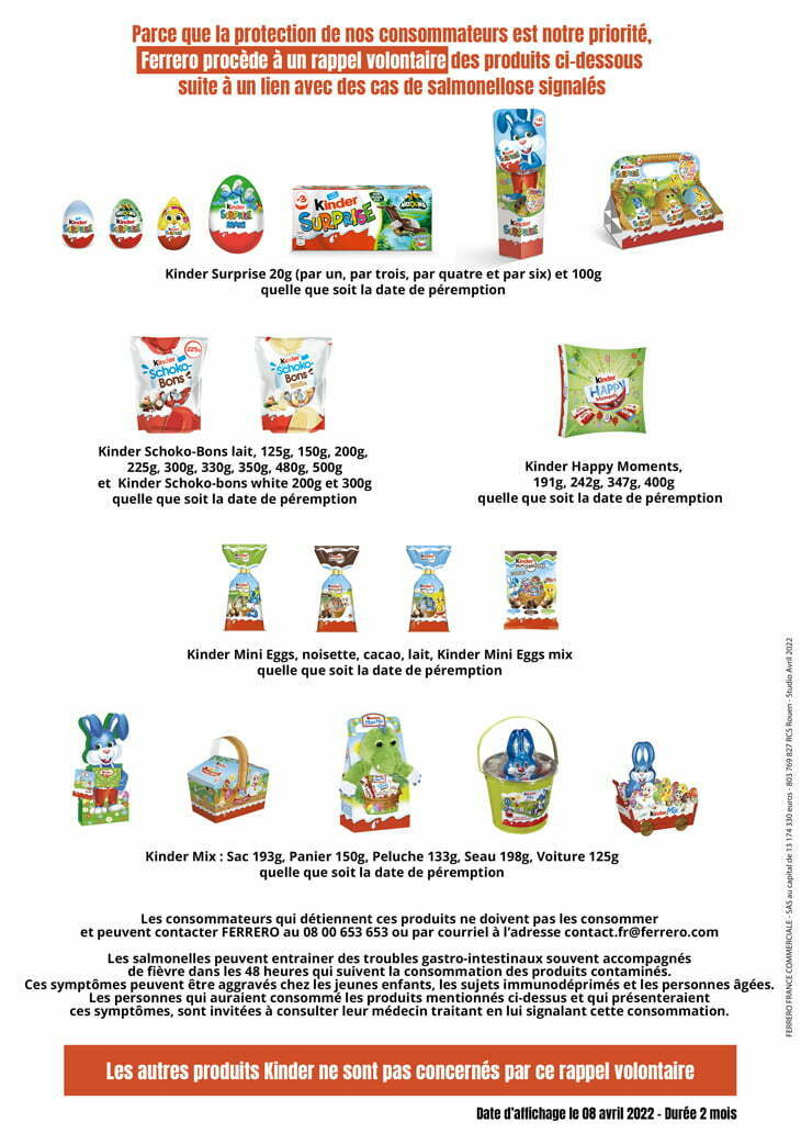 Produits concernés par le rappel pour présence de salmonelle